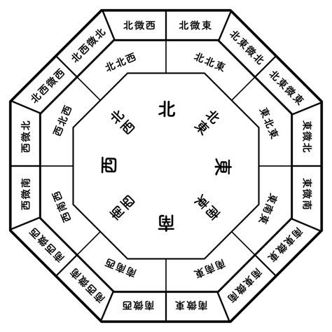 風水土|風水の基本「五行」について – ワールド・オブ・風水。